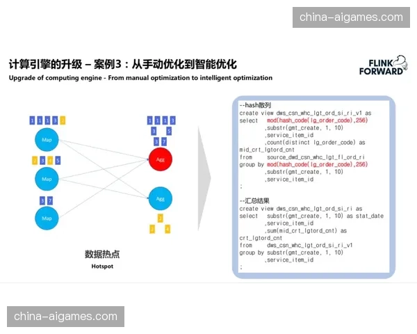 深度报道：数据分析揭示当今顶级侧翼球员的职能演变趋势